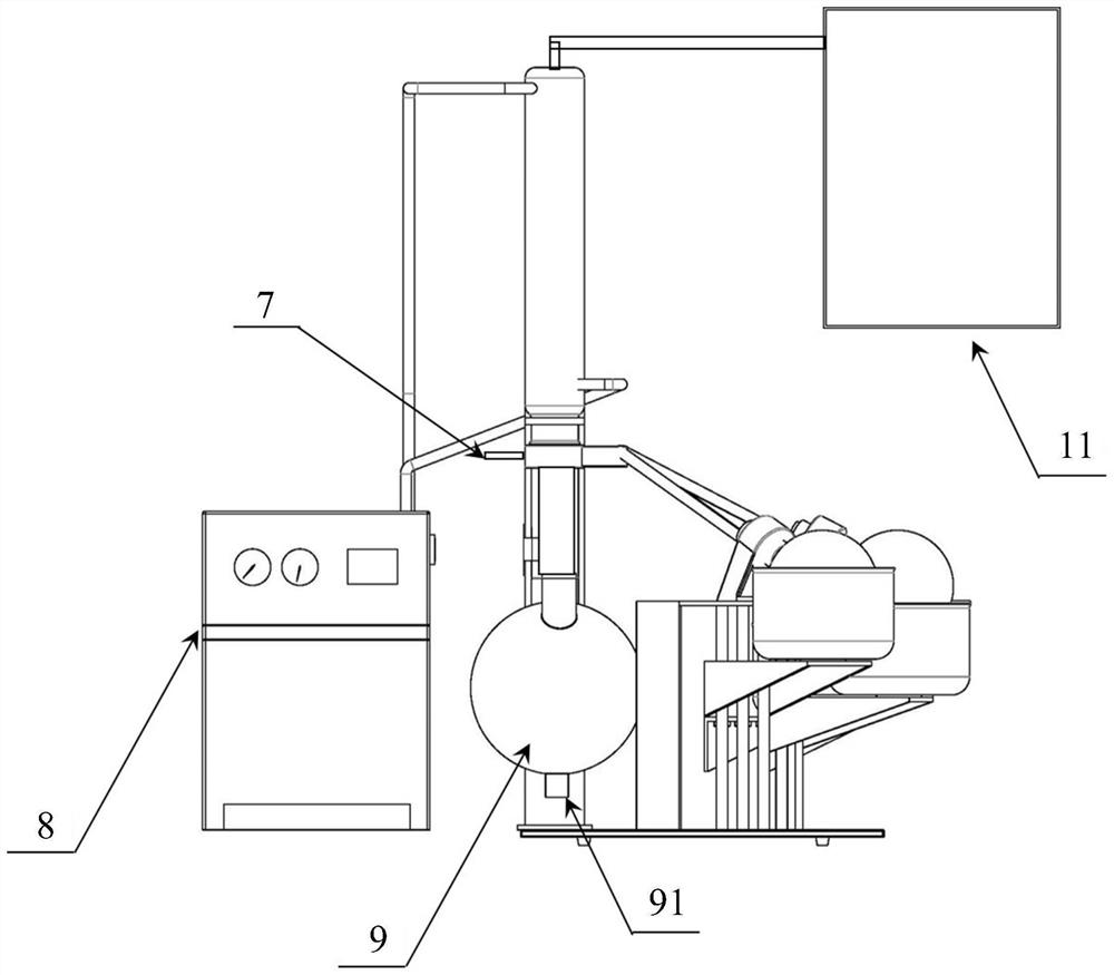 Heating equipment for preparing sample