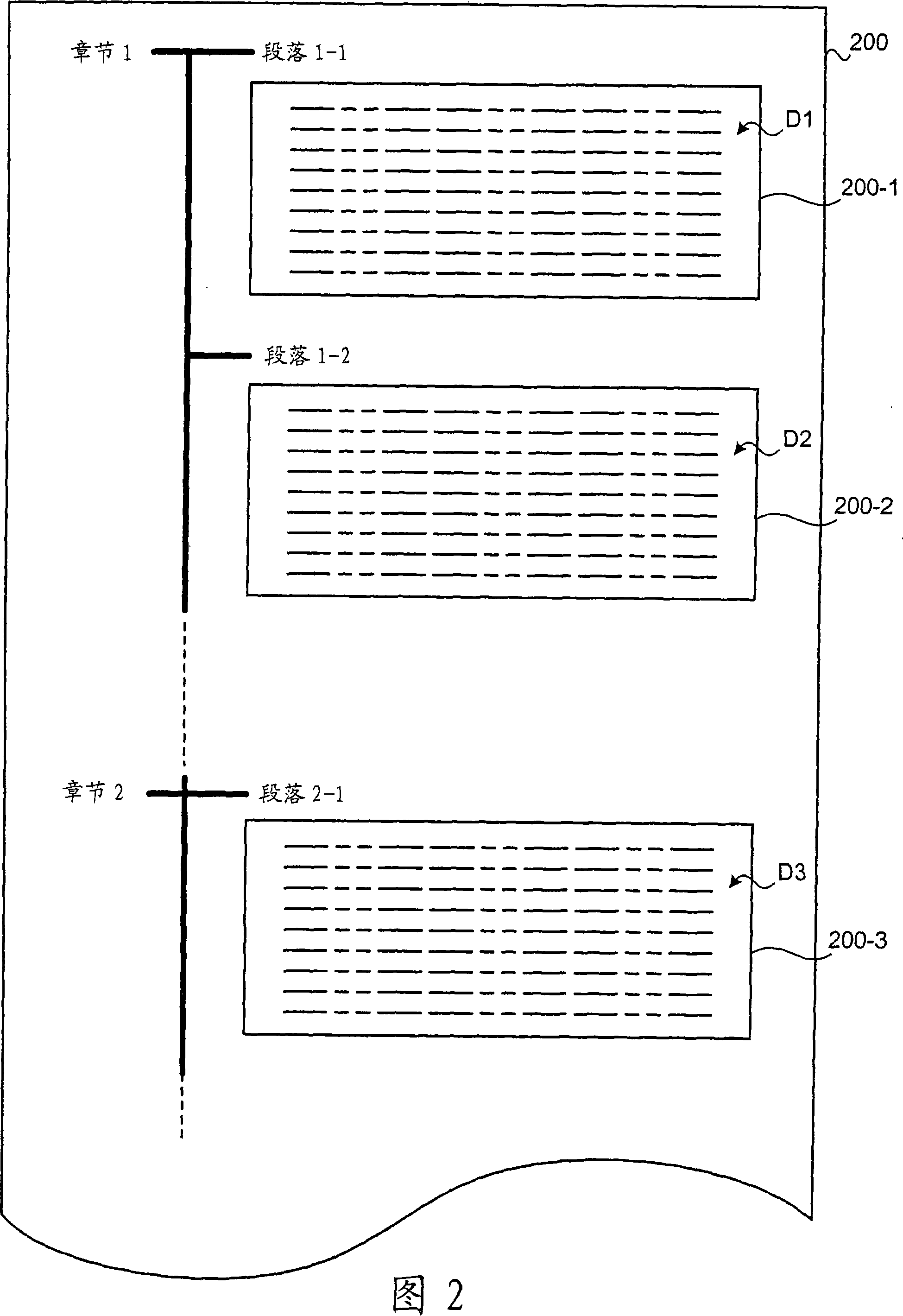 Method and apparatus for supporting analysis of gene interaction network, and computer product