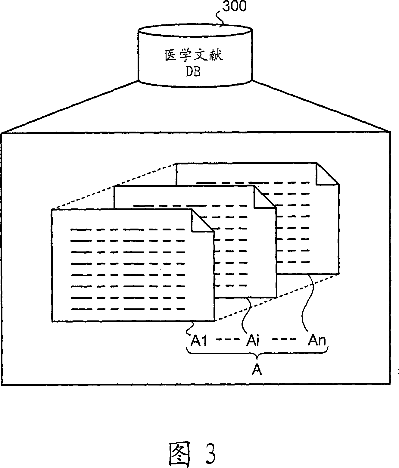 Method and apparatus for supporting analysis of gene interaction network, and computer product