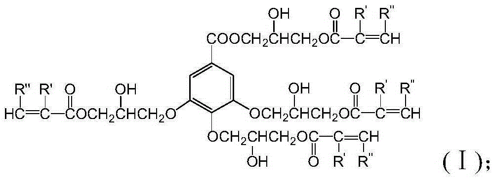 Preparation method of polyunsaturated gallic acid epoxy ester medical polymer material