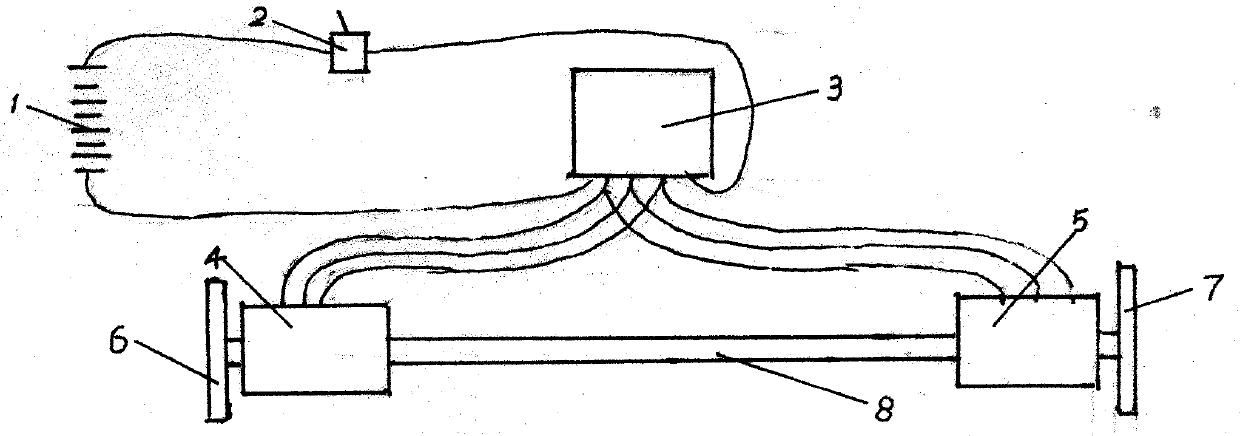 Wind energy continuous operation vehicle