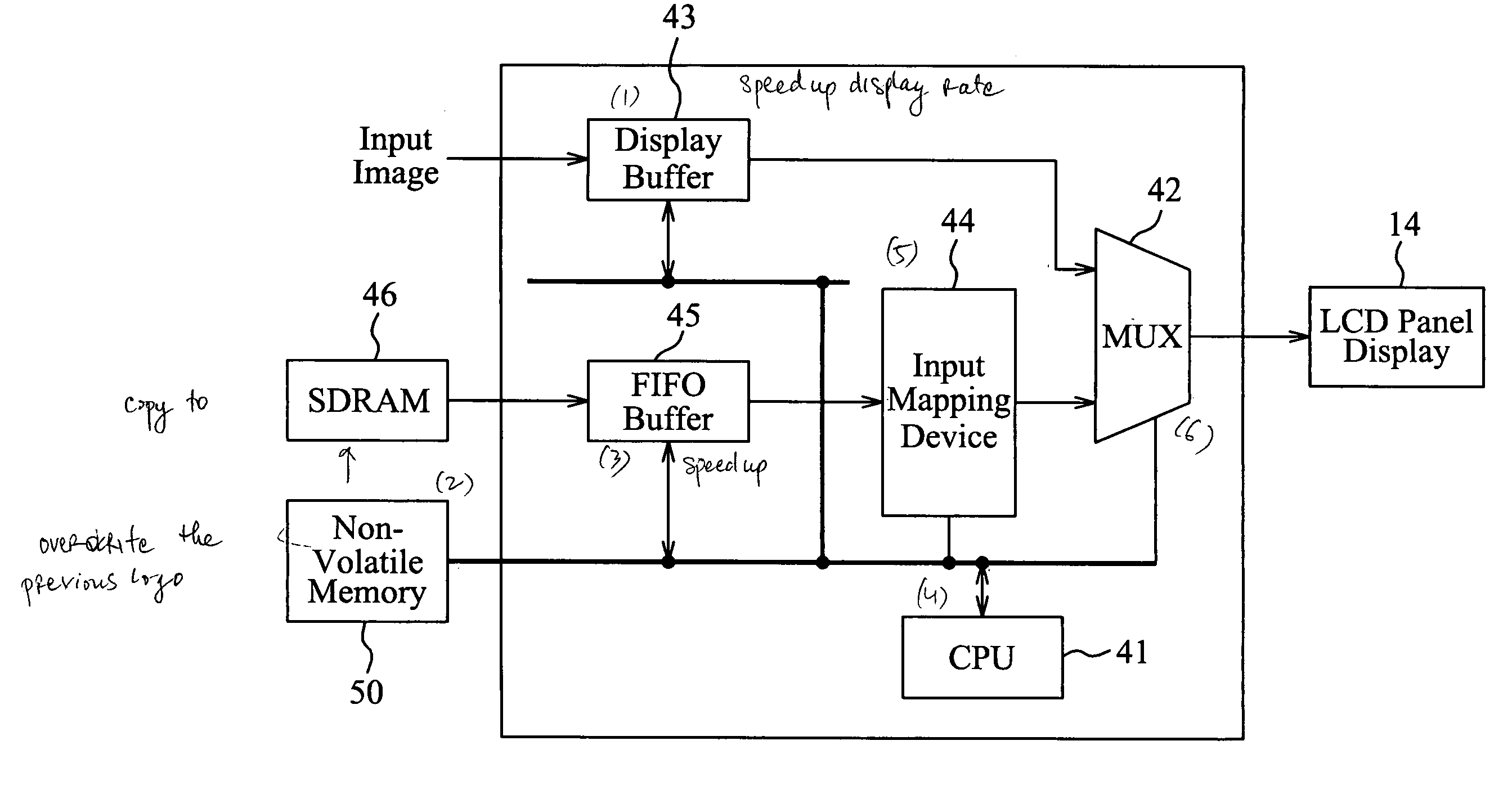 Electronic projector capable of saving and displaying a user-defined logo