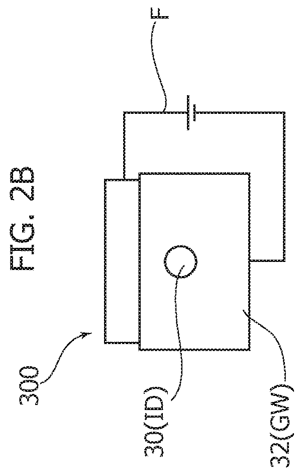 Optical waveguide, corresponding coupling arrangement, apparatus and method