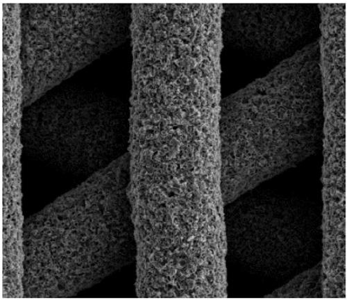 Porous biological ceramic calcium silicate stent with photo-thermal function and preparation method thereof