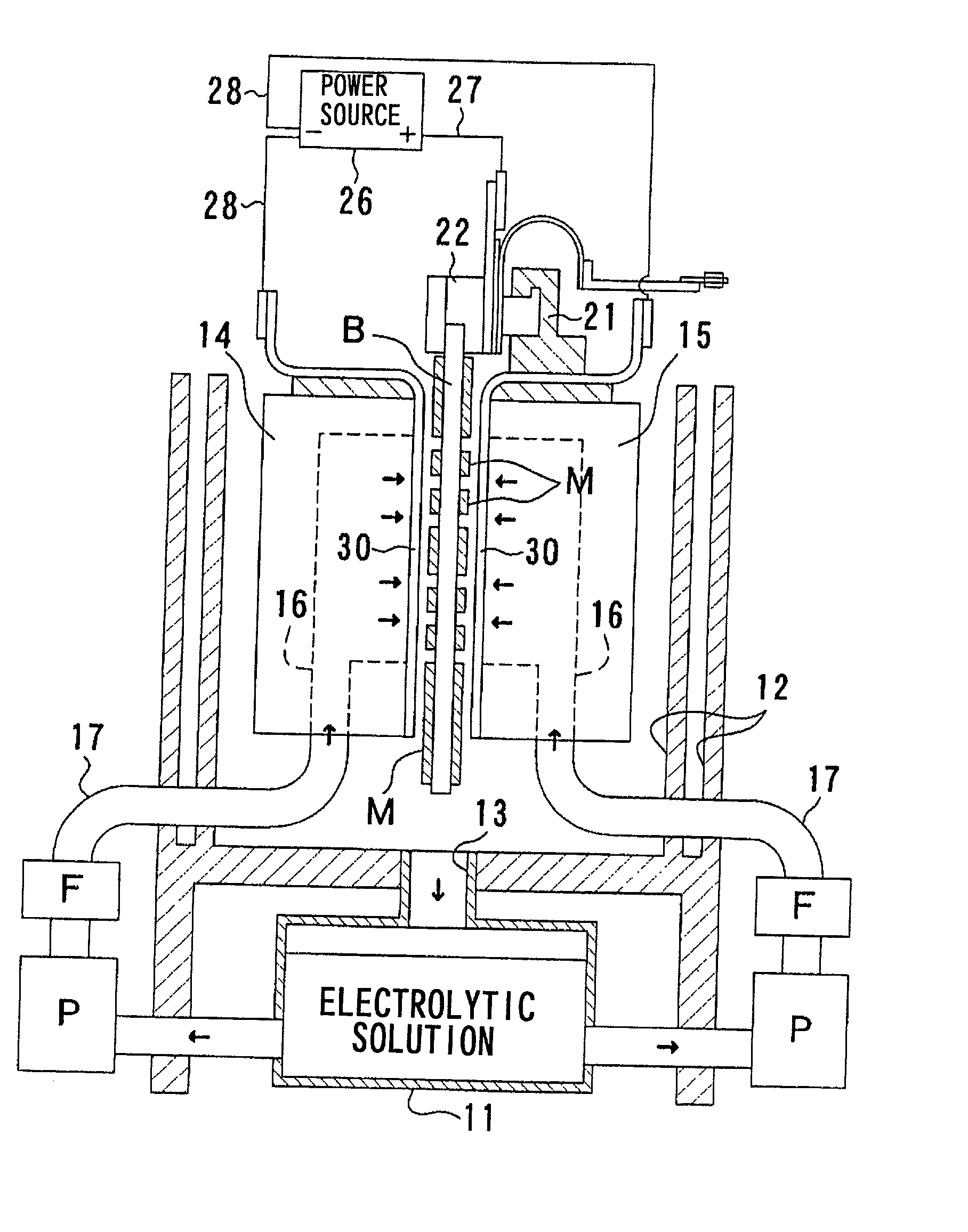 Production of gas separators for use in fuel cells and equipment used therefor