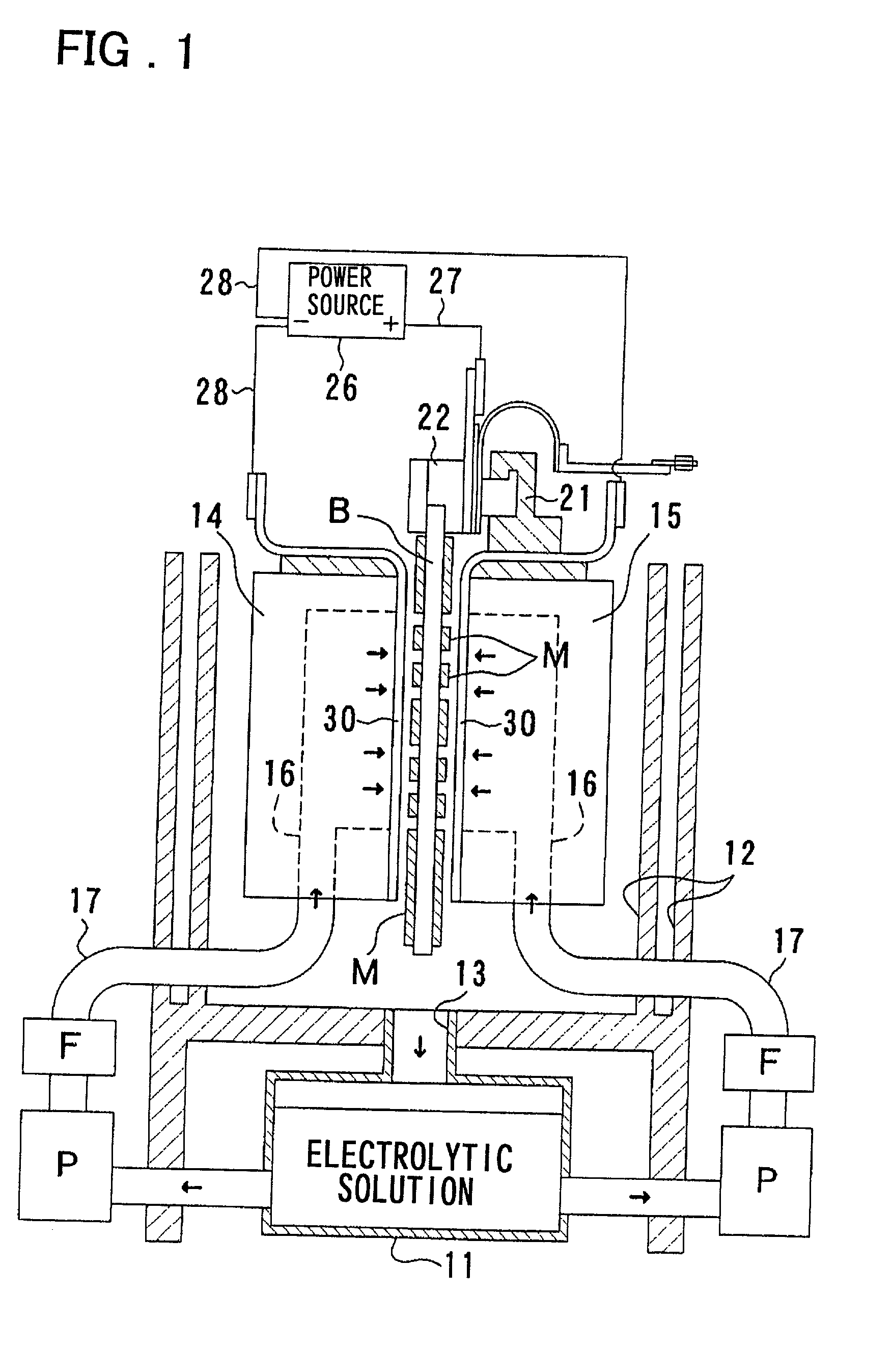 Production of gas separators for use in fuel cells and equipment used therefor
