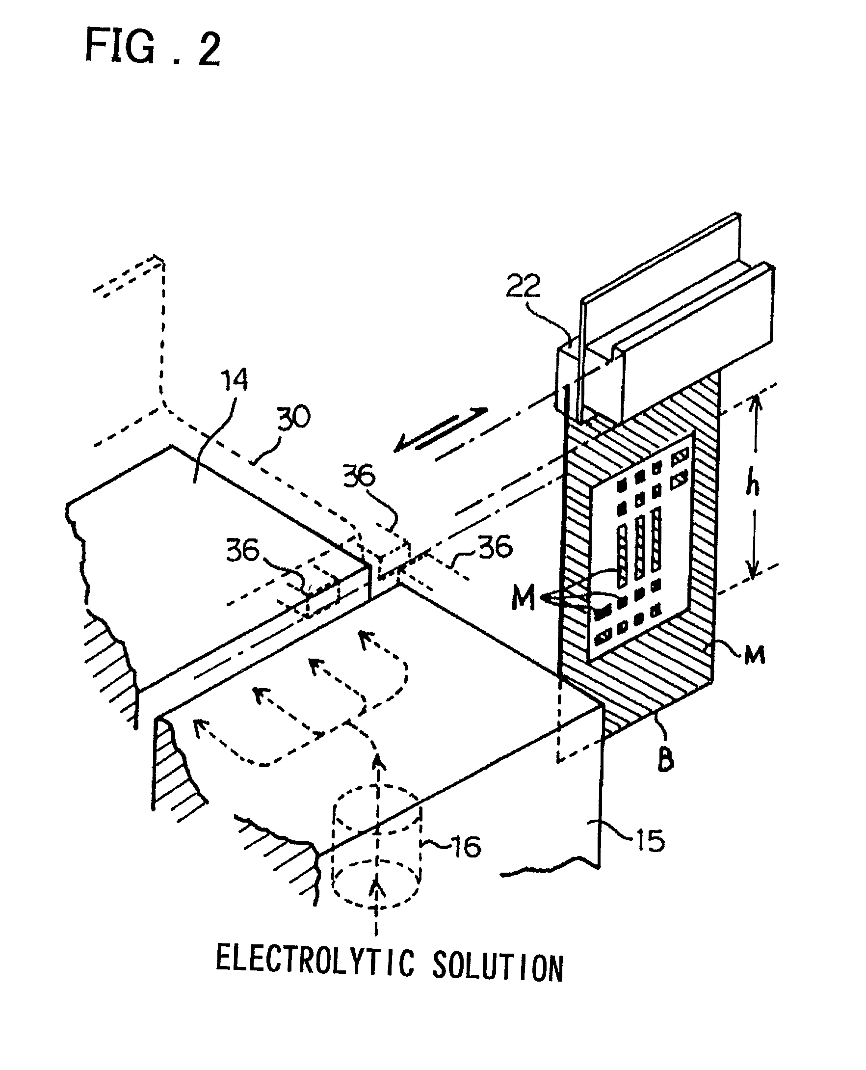 Production of gas separators for use in fuel cells and equipment used therefor