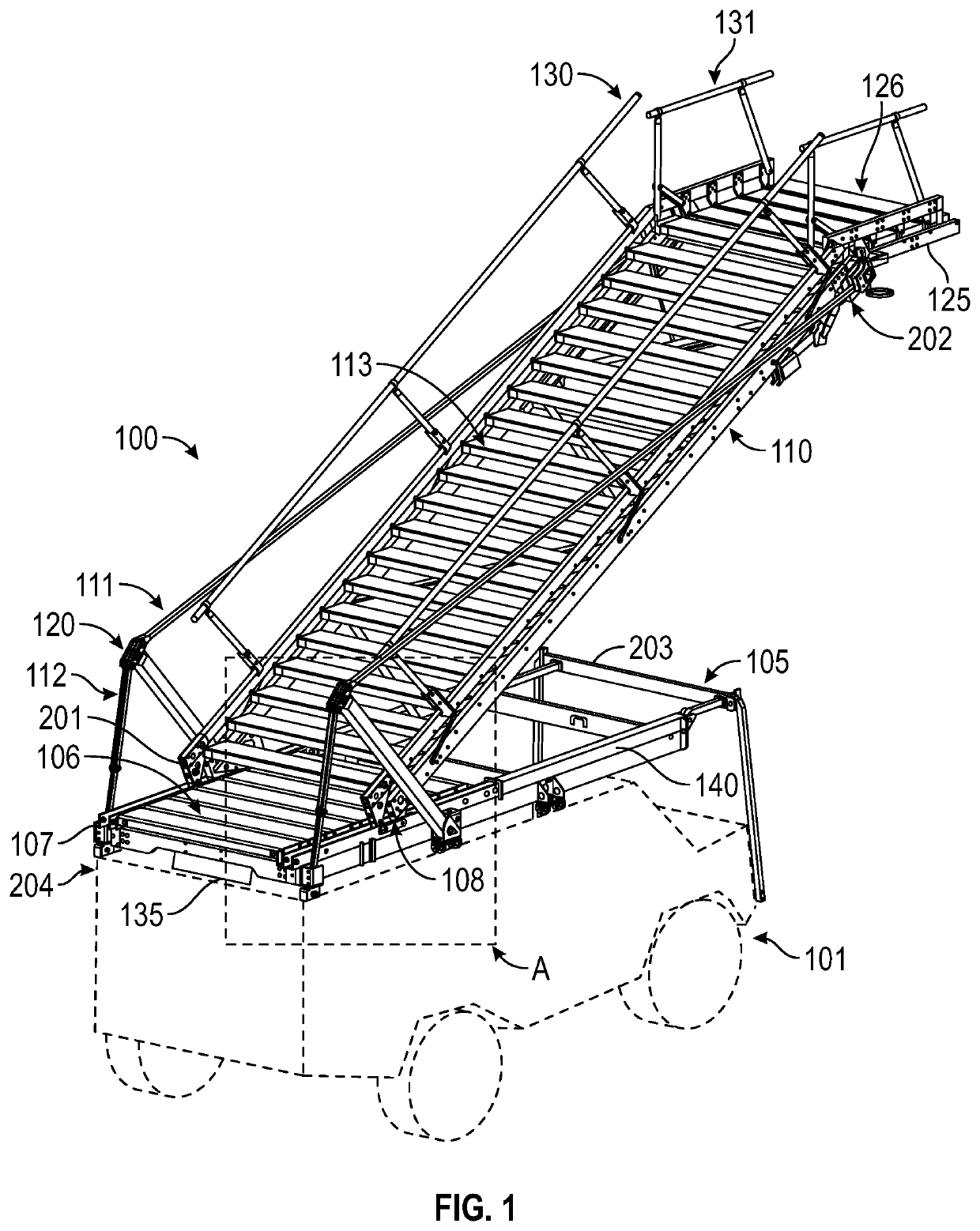 Vehicle-mounted elevated access system