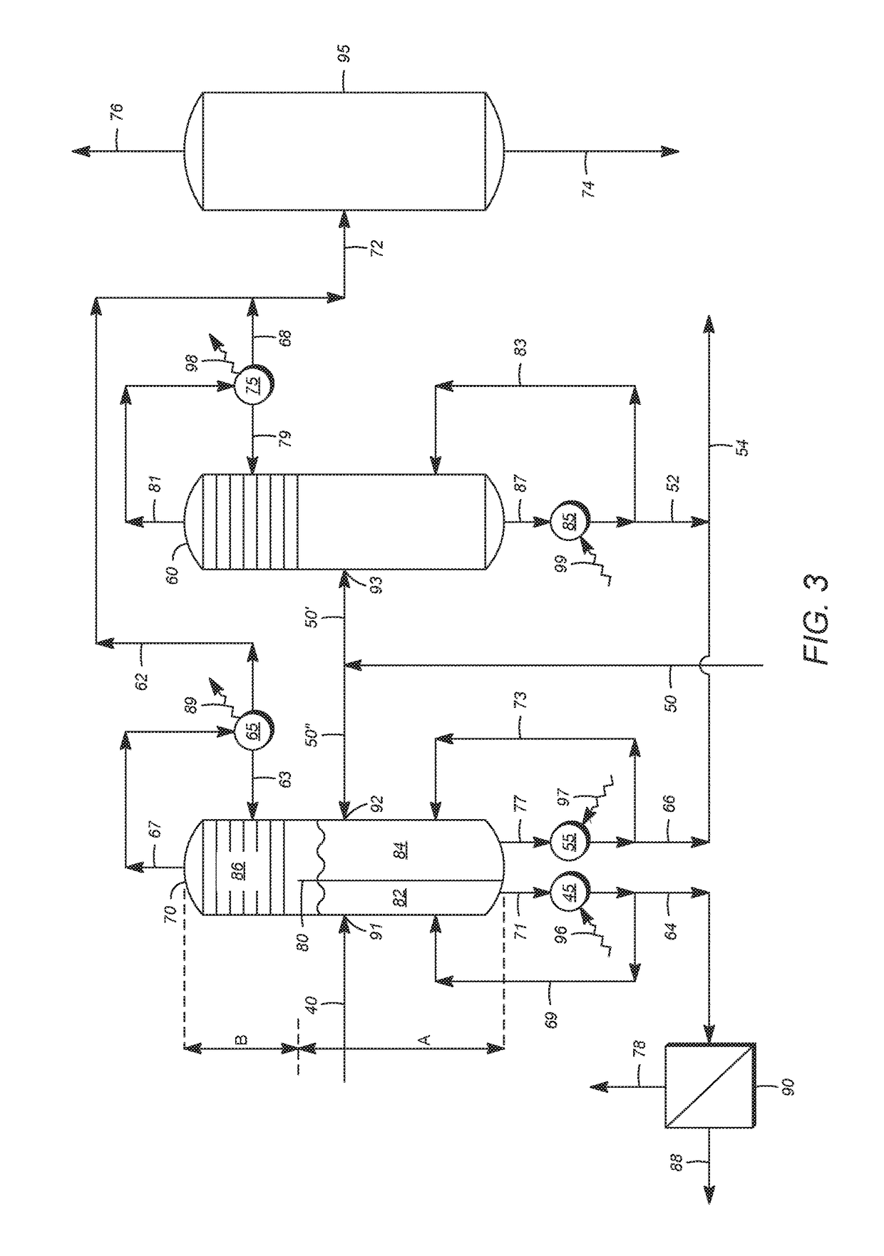 Low pressure separator having an internal divider and uses therefor