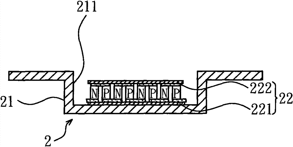 Heating tool in semiconductor encapsulating and routing process and method thereof