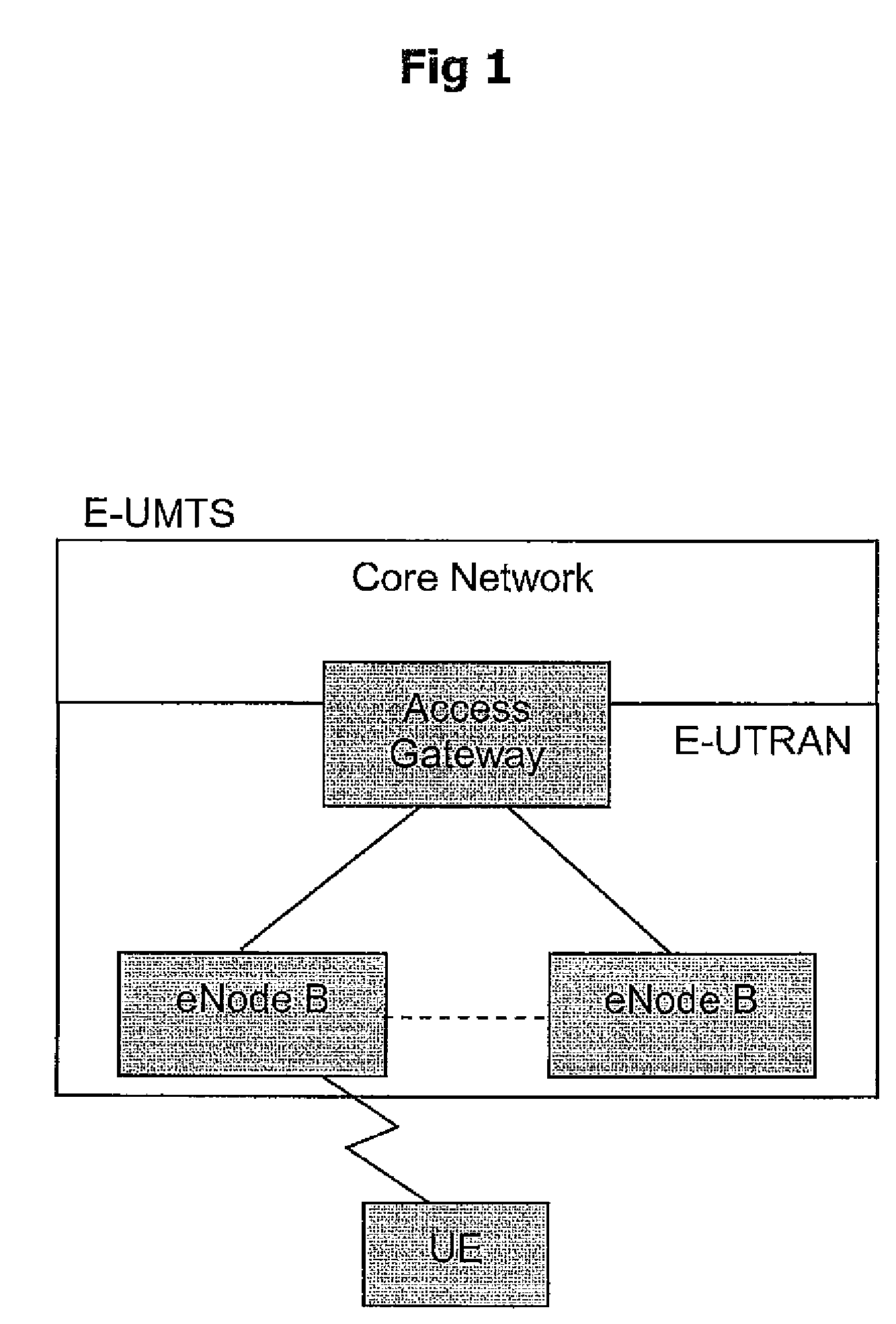 Method of an uplink HARQ operation at an expiry of time alignment timer