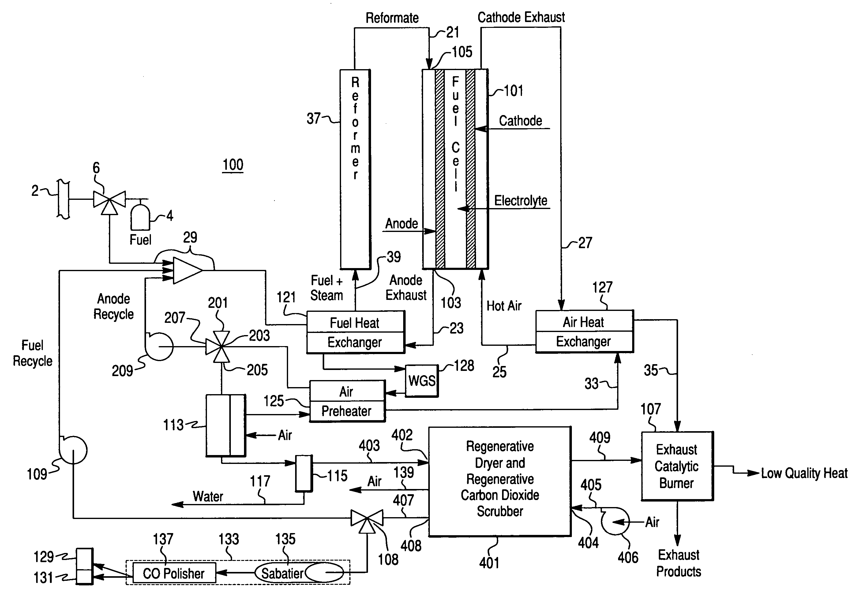 Flexible fuel cell system configuration to handle multiple fuels