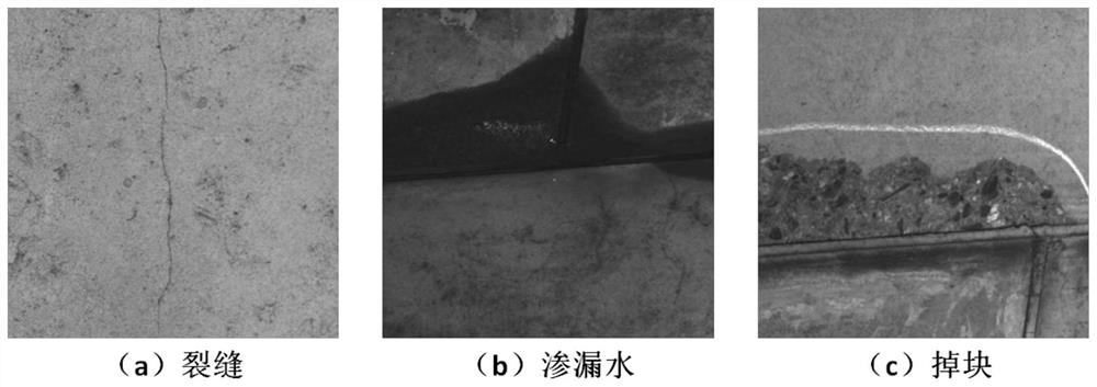 Tunnel surface defect classification method based on deep convolutional neural network