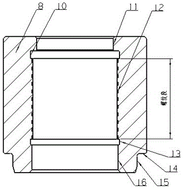 Thread anti-bending mechanism