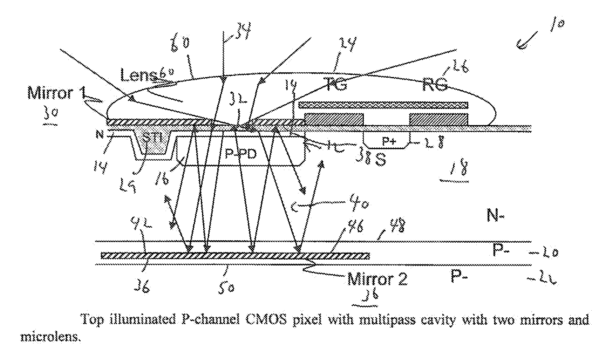 Night vision CMOS imager with optical pixel cavity