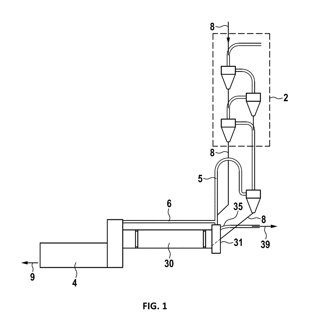 Method and Apparatus for Producing Cement Clinker