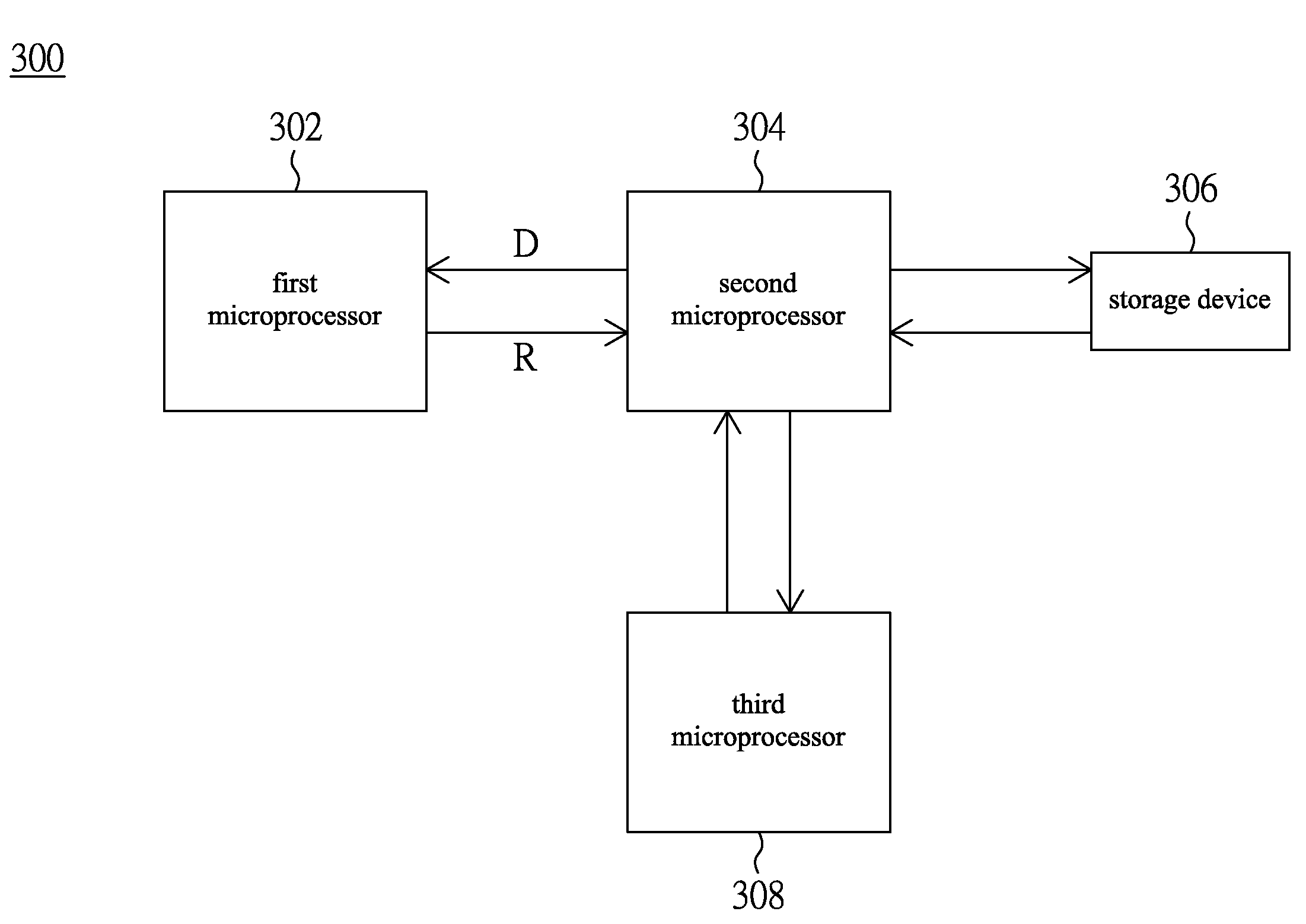 Multi-Microprocessor System and Control Method for the Same