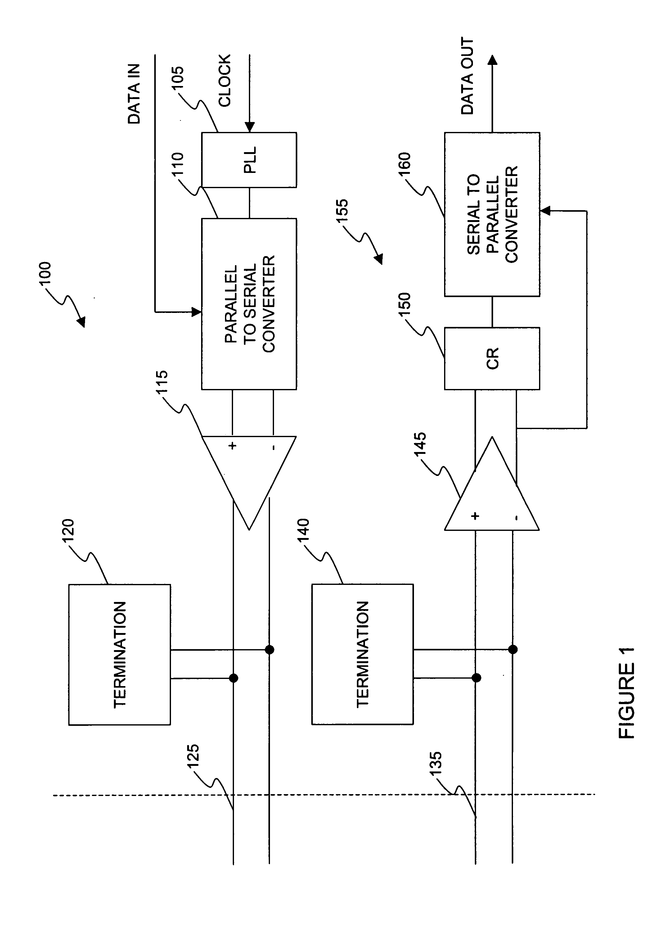 System and method for selecting precursor equalizer coefficients and serializer deserializer incorporating the same