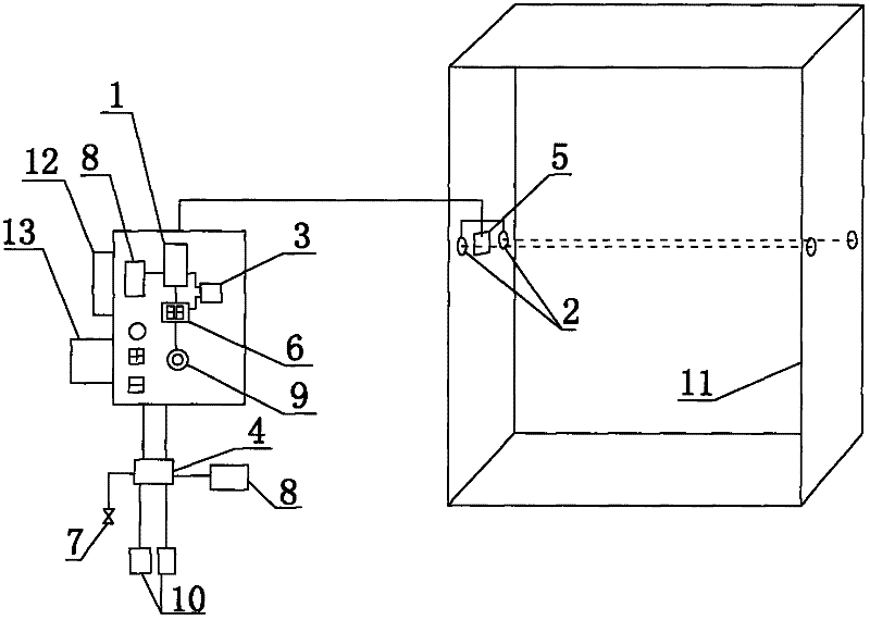Household intelligent controller and control method thereof
