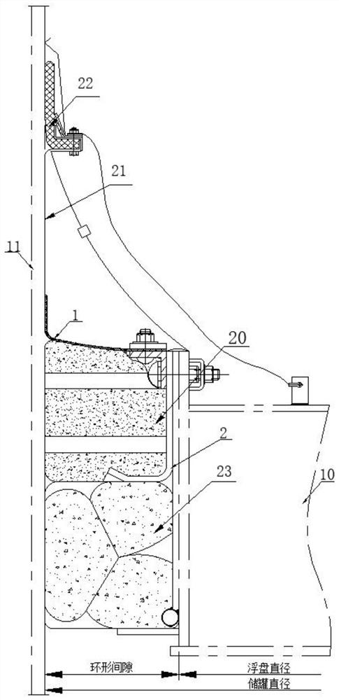 Sealing device and method for eliminating oil gas space