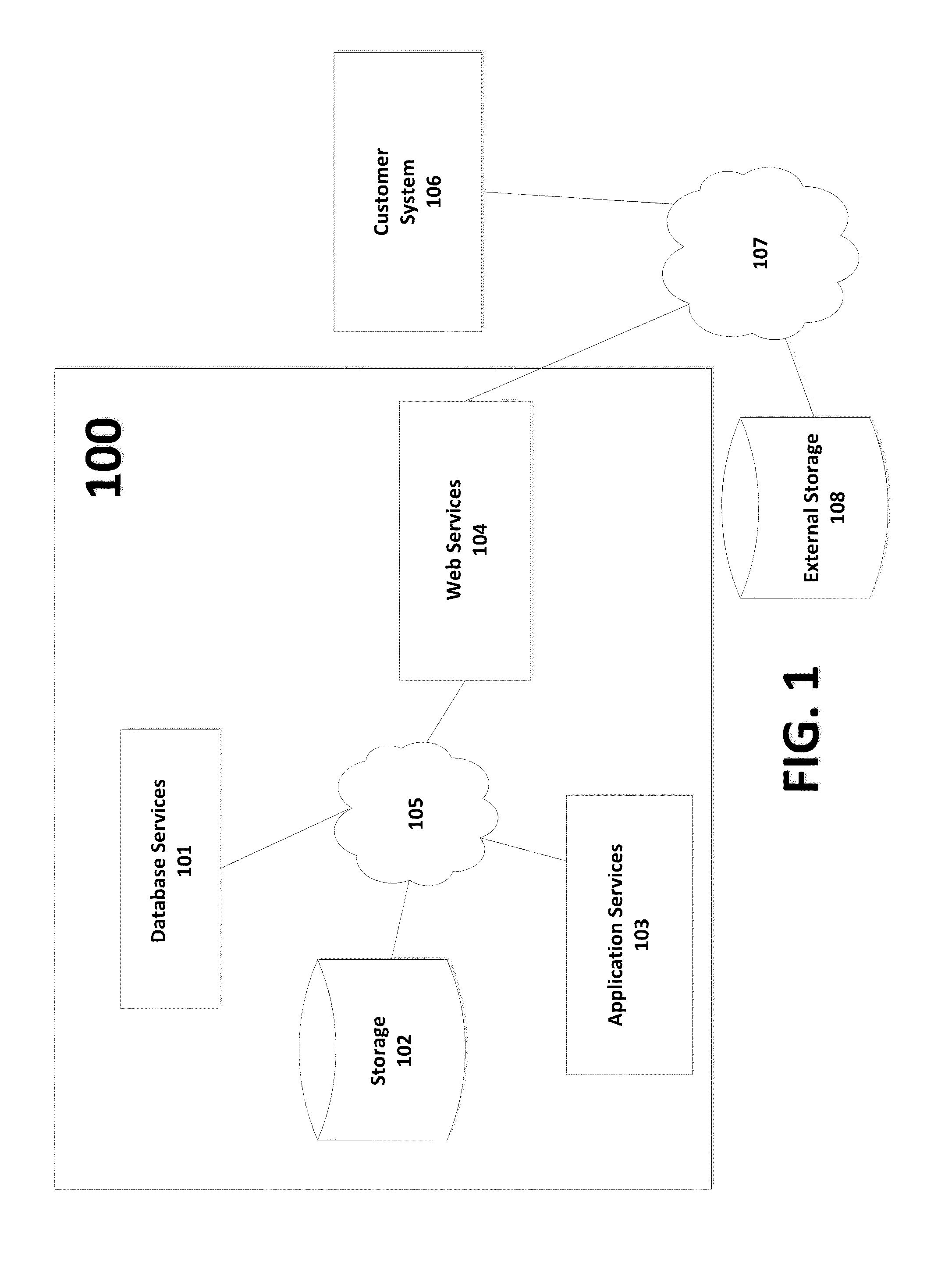 Score fusion based on the gravitational force between two objects