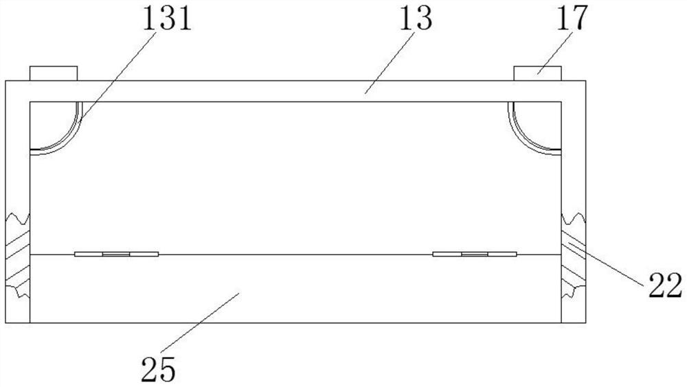 Centralized oscillograph based on industrial personal computer