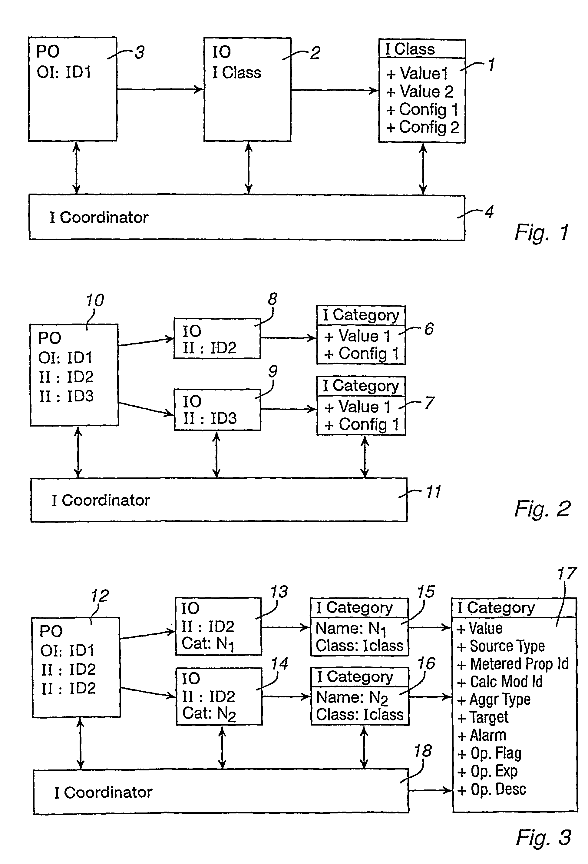 Method and system for organizing and retrieving energy information