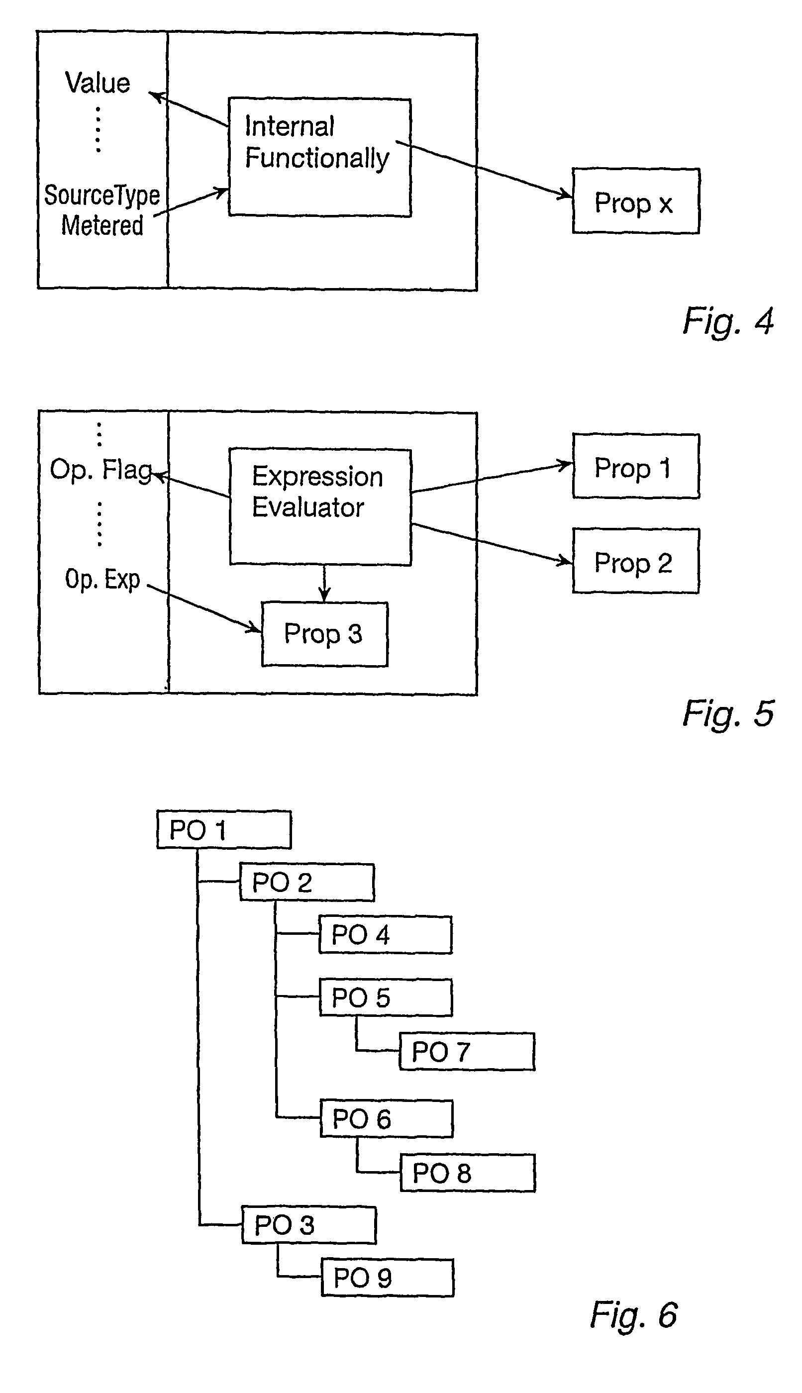 Method and system for organizing and retrieving energy information