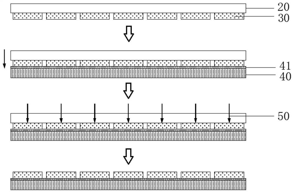 A microled mass transfer device and method based on selective heating and demagnetization