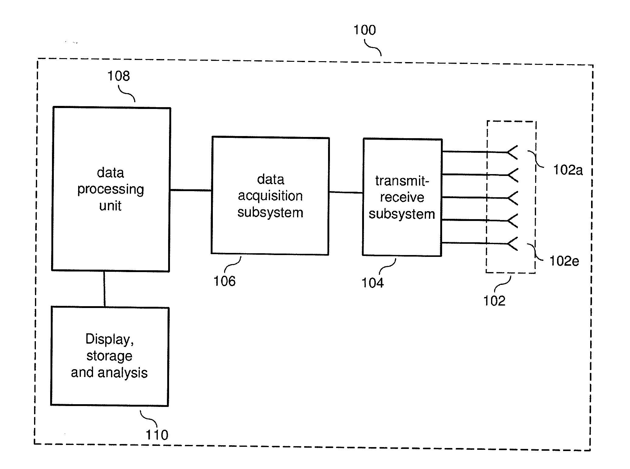 Apparatus and method for doppler-assisted MIMO radar microwave imaging