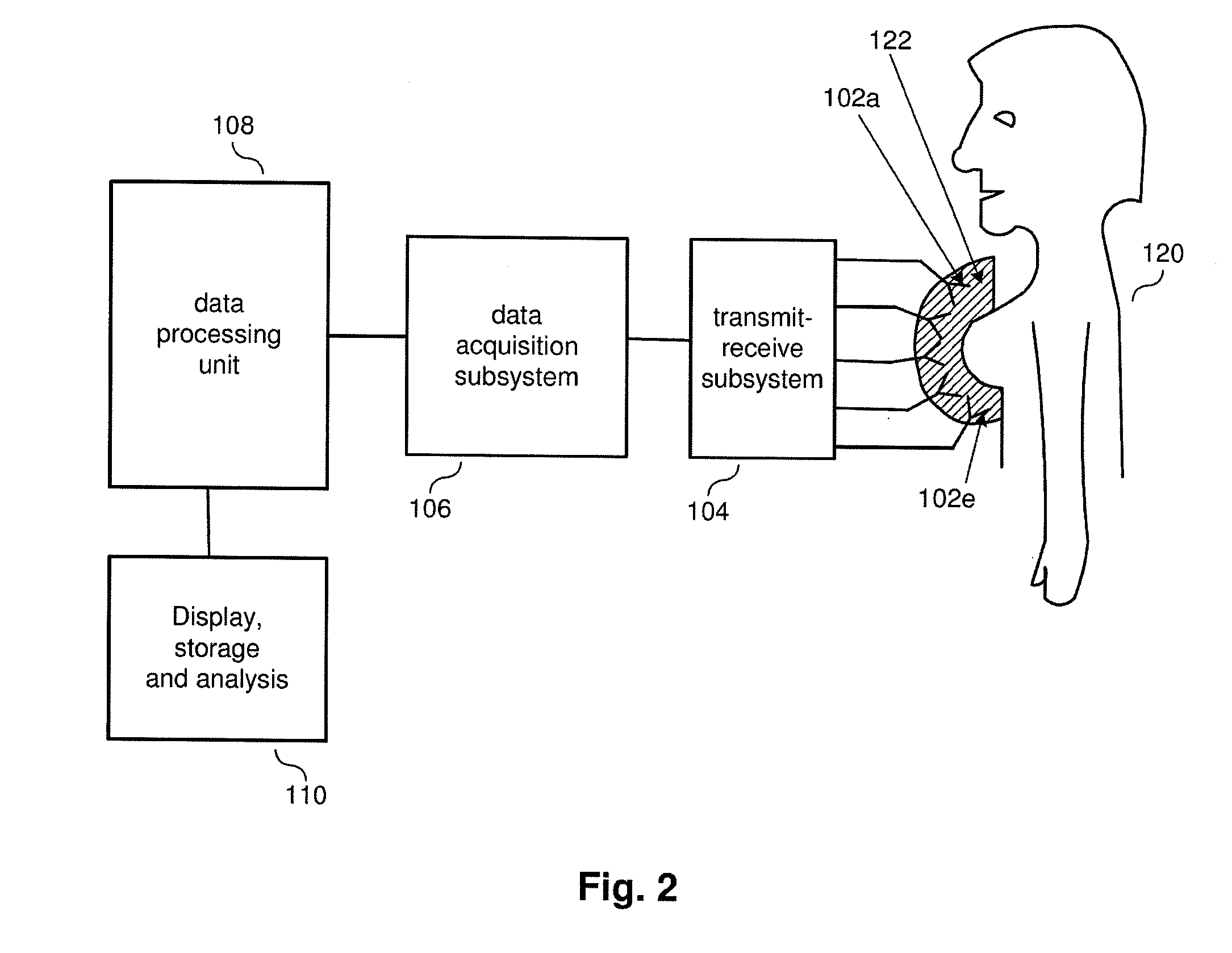 Apparatus and method for doppler-assisted MIMO radar microwave imaging