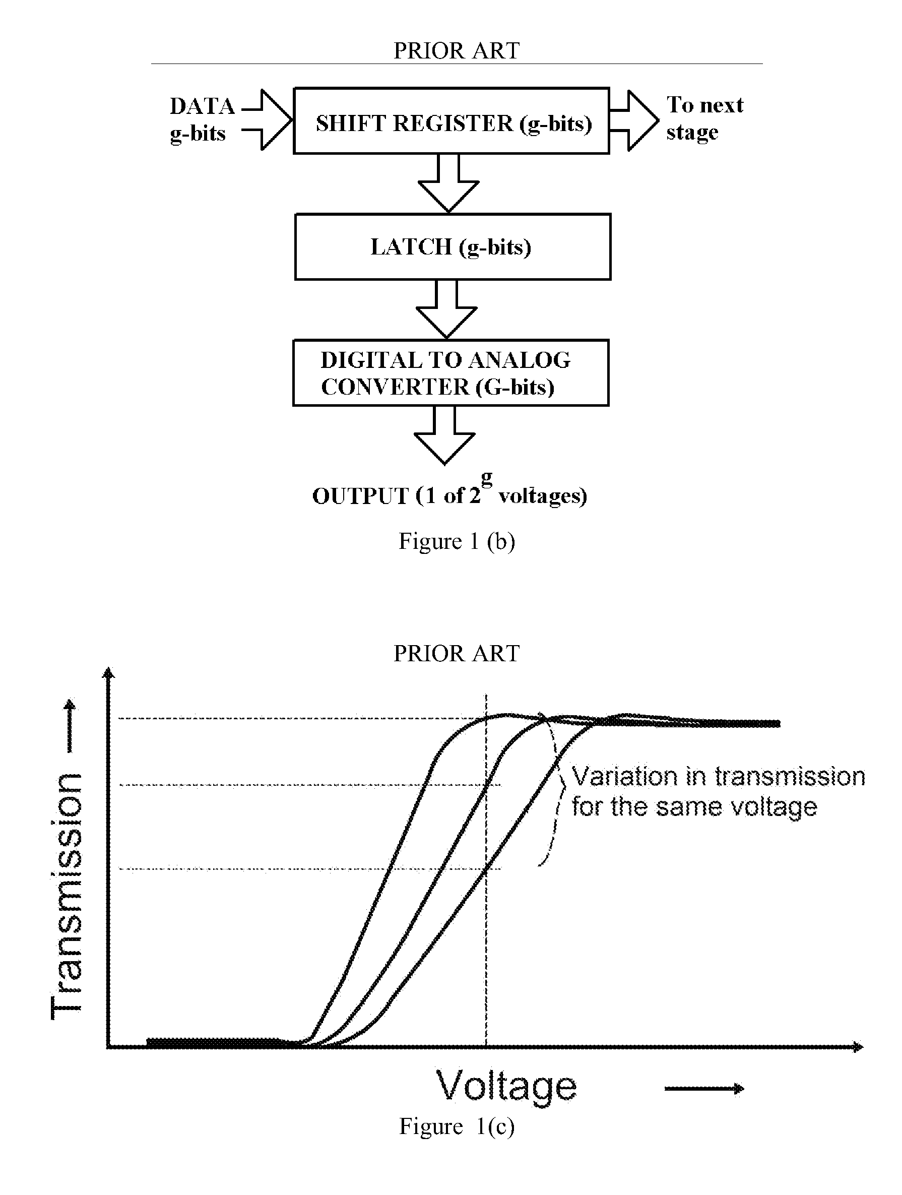 Method to display images on a display device using bit slice addressing technique