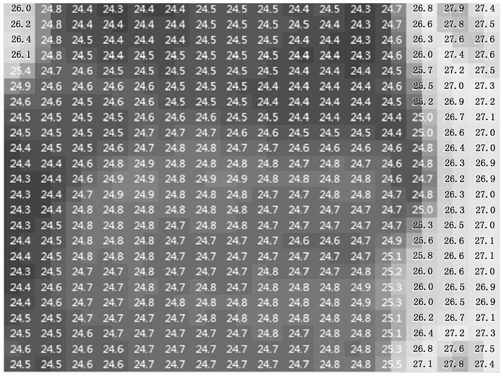 Air-conditioning equipment control method, device and air-conditioning equipment