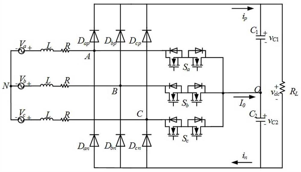 Vienna rectifier midpoint potential low-frequency oscillation suppression modulation method