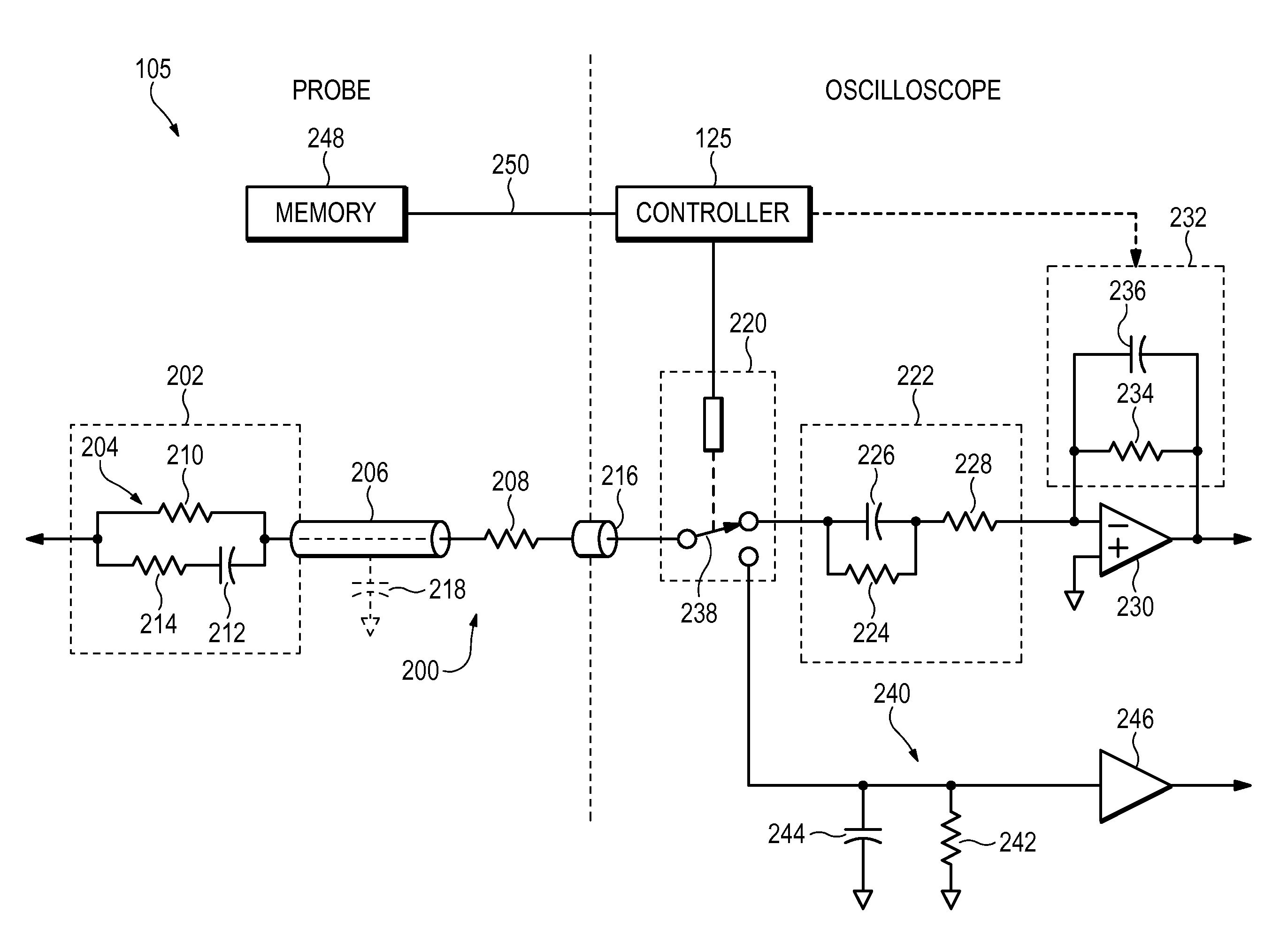 Signal Acquisition System Having Probe Cable Termination in a Signal Processing Instrument