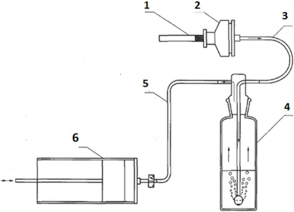 Method for measuring content of HCN (hydrogen cyanide) in main stream smoke of cigarettes