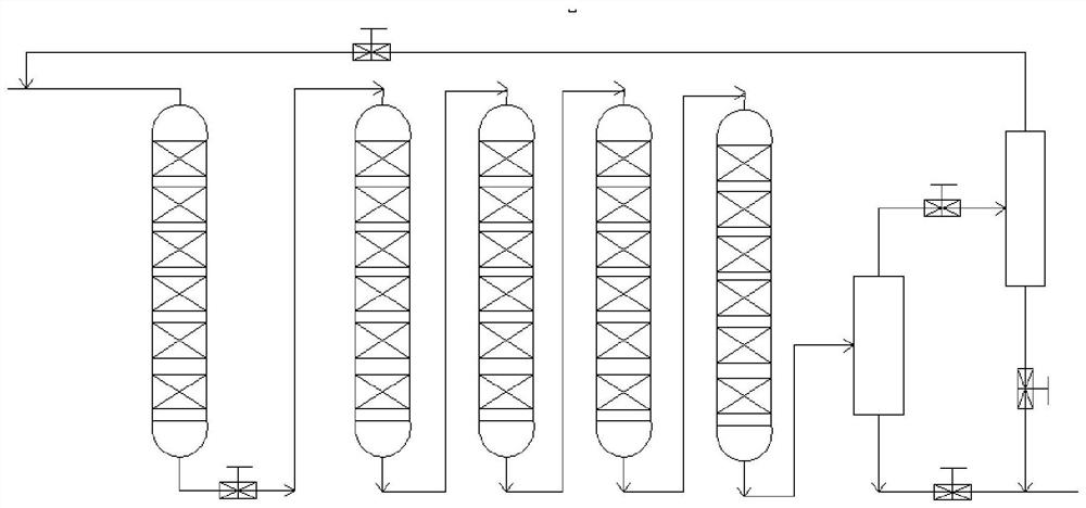 Residual oil hydrogenation reactor with alternately changed material flow directions, residual oil hydrogenation system containing reactor and residual oil hydrogenation process