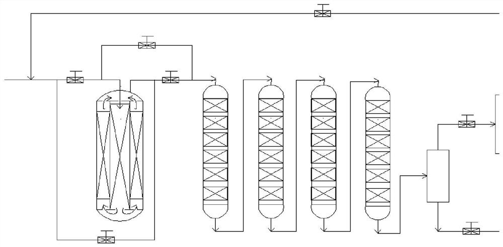 Residual oil hydrogenation reactor with alternately changed material flow directions, residual oil hydrogenation system containing reactor and residual oil hydrogenation process