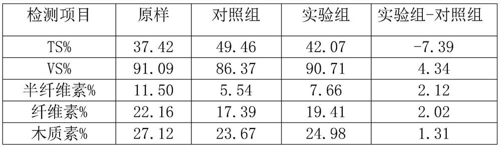 A kind of Lactobacillus rhamnosus and its screening method and application