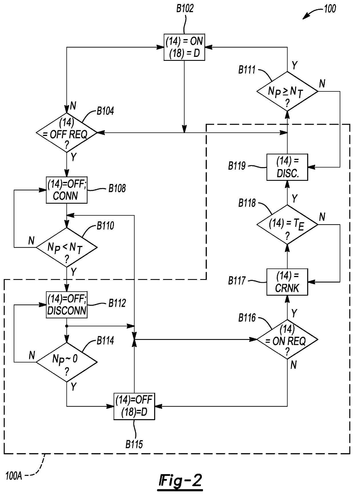 Hybrid electric powertrain with engine torque-smoothing transition control logic