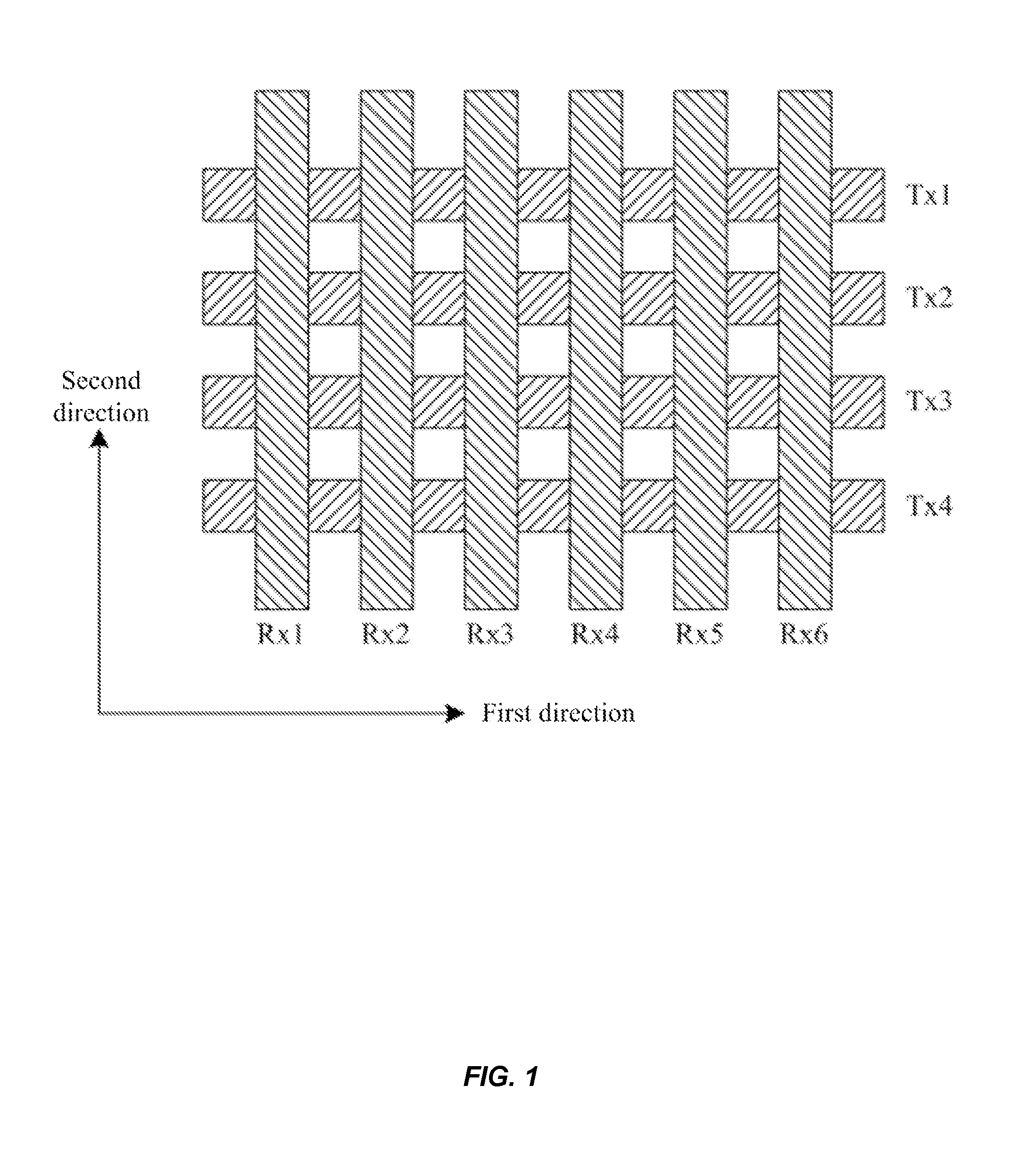 Touch display panel and method for driving the same, and touch device