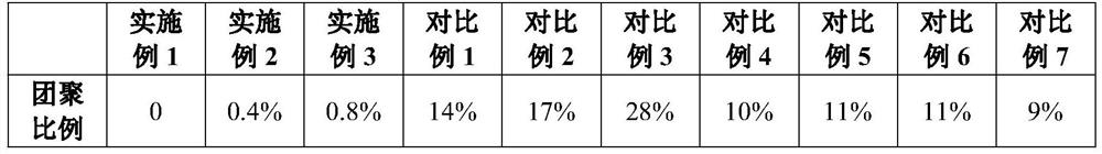 A kind of high impregnation degree long glass fiber reinforced polypropylene composite material and preparation method thereof