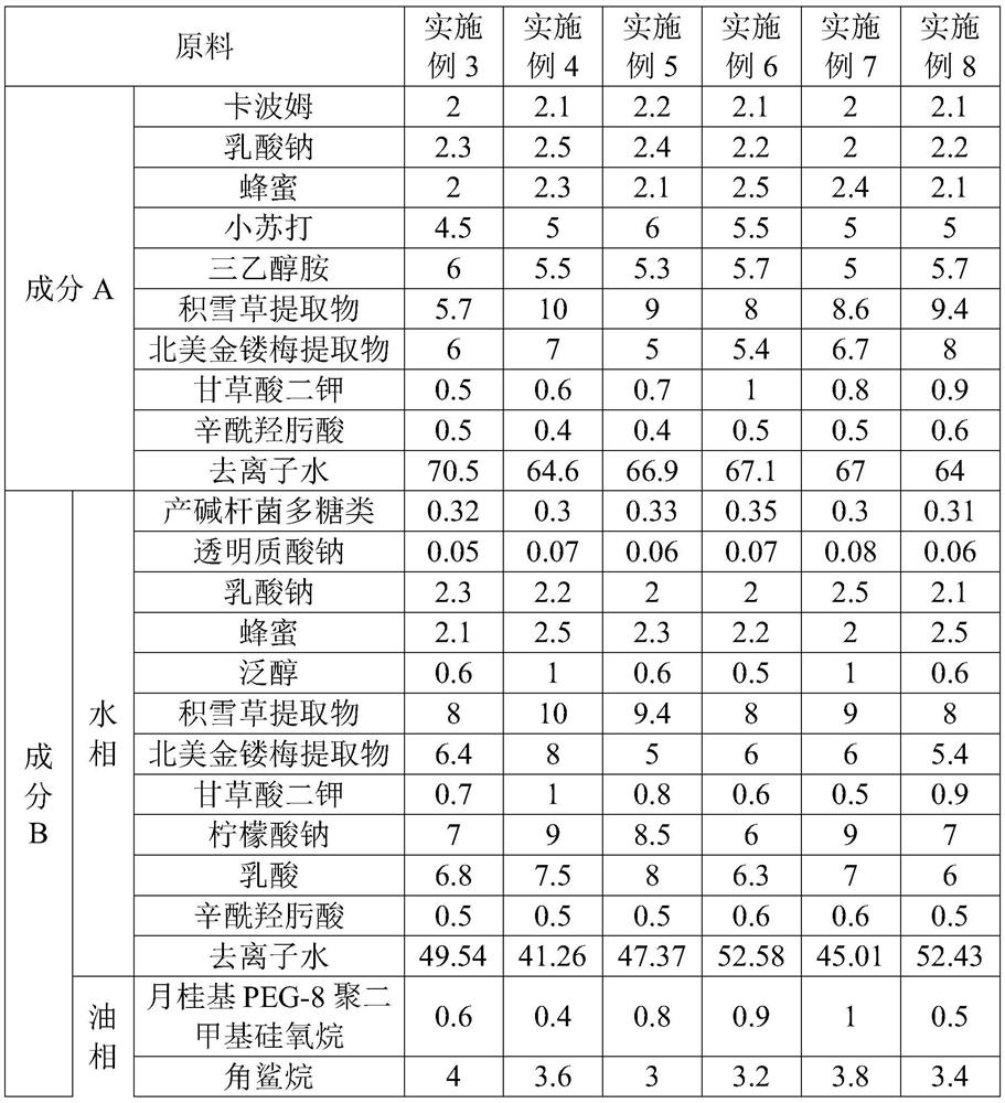 Carbonic acid mask and preparation method thereof