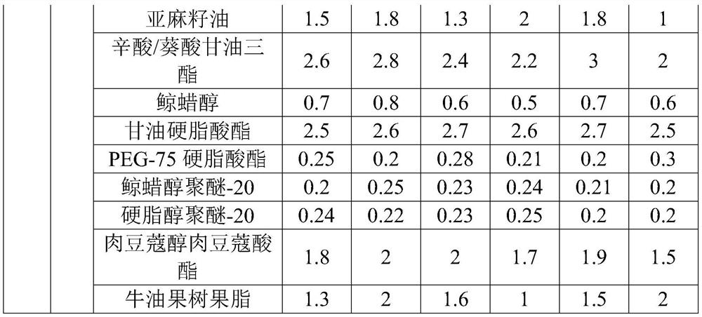 Carbonic acid mask and preparation method thereof