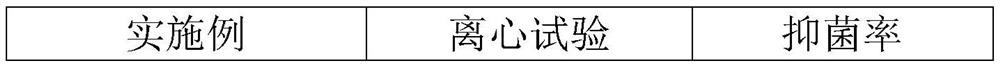 Carbonic acid mask and preparation method thereof