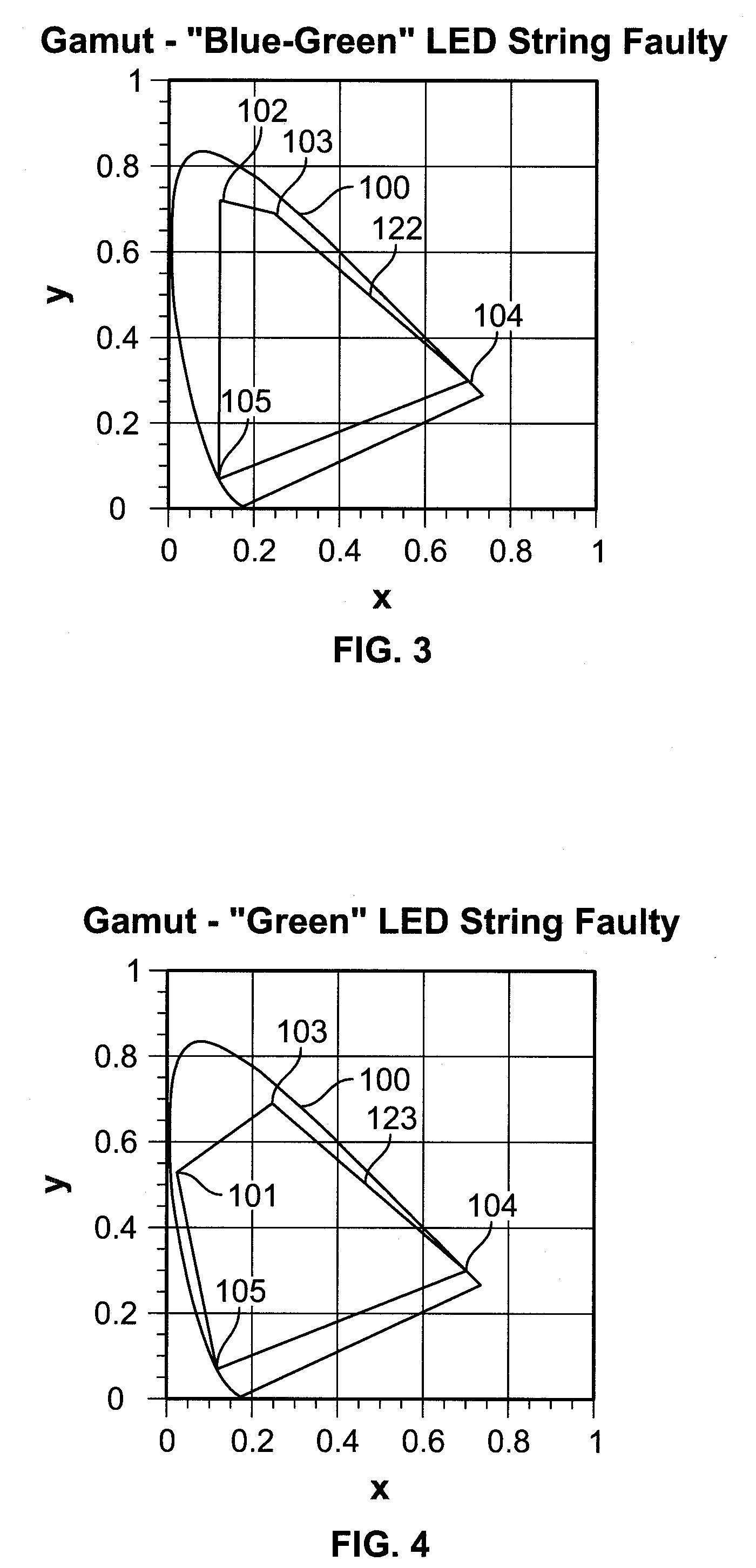 Method for compensating for a chromaticity shift due to ambient light in an electronic signboard