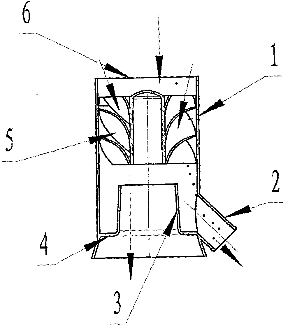 Automobile high prefilter