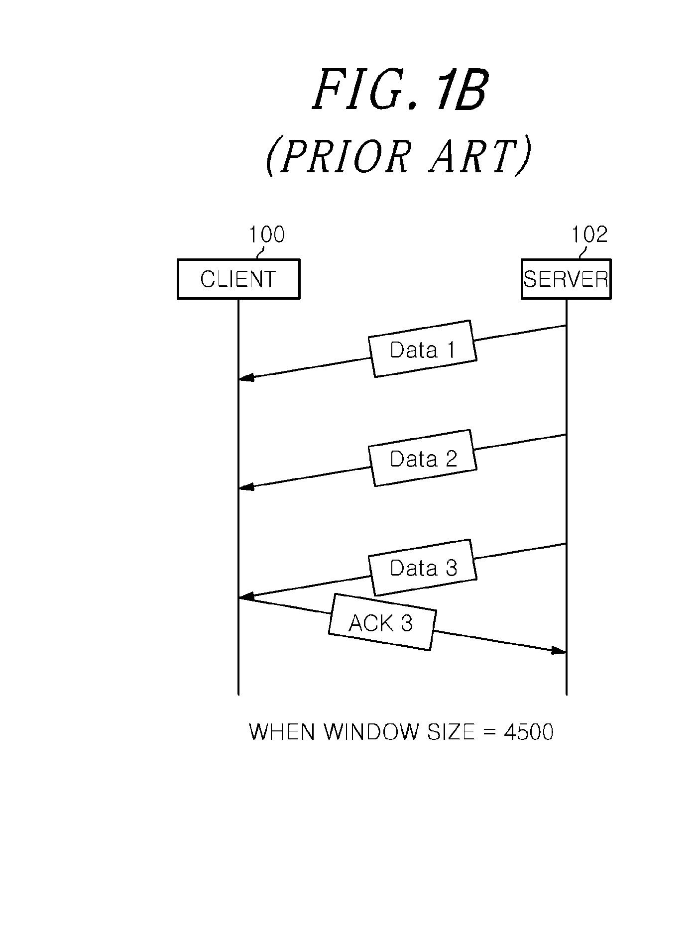 APPARATUS AND METHOD FOR DETECTING SLOW READ DoS ATTACK