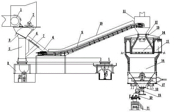 Furnace type cooling and heat exchange device for sintered ores
