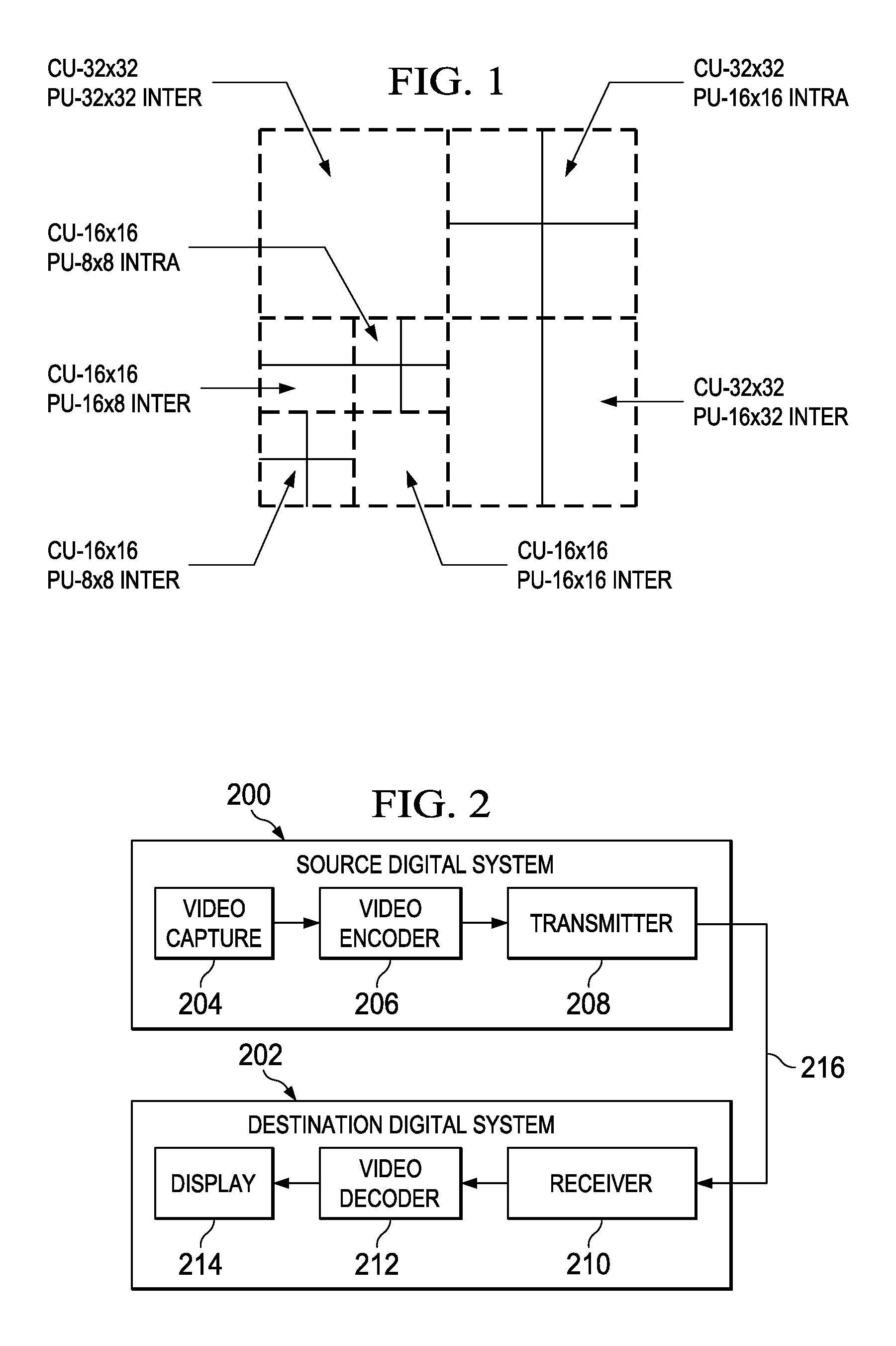 Memory bandwidth reduction for motion compensation in video coding